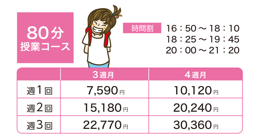 通常授業の時間割