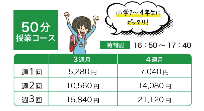 通常授業の時間割