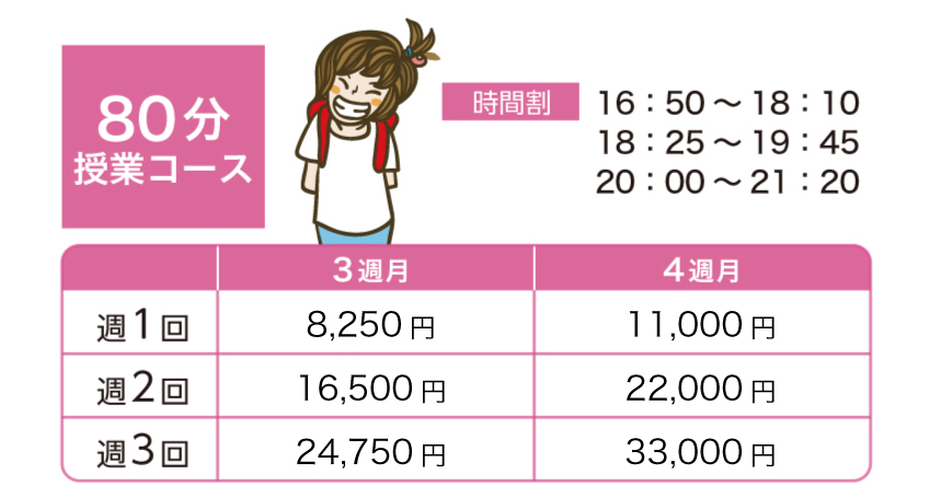 通常授業の時間割
