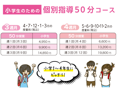 料金について | 個別指導ならSSS進学教室